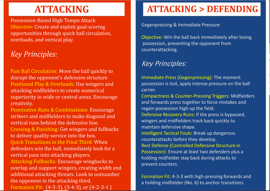 game model attacking sm